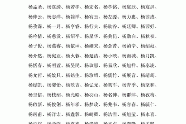 起名杨姓女孩名字大全(杨姓起名女孩)