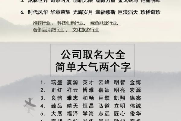 公司三字名称(公司三字名称大全简单大气)