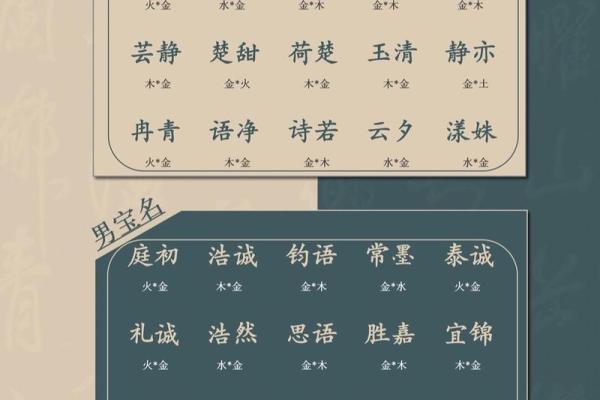 女孩名字简单大气(缺金的女孩名字简单大气)