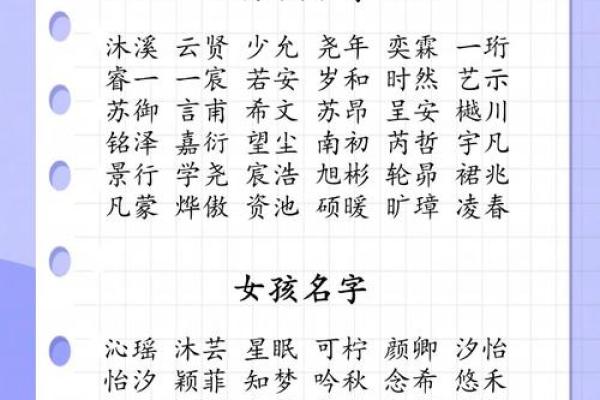 男孩女孩起名字大全(男孩女孩名字大全宝宝取名大全2021)