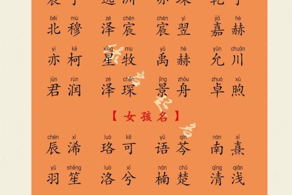 男孩女孩起名字大全(男孩女孩名字大全宝宝取名大全2021)