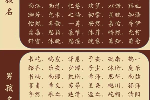 儿童起名字大全女孩子免费(儿童名字女生)