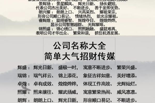 比较好听的公司名称(比较好听的公司名字)