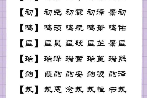 2023年最好听的男孩名字(男宝宝取名字大全集2023)