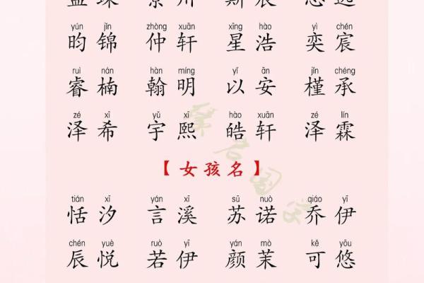男孩取名大全库(男孩取名大全2022)