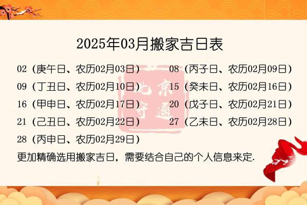 2025年2月乔迁大吉日子有哪些(2022年2月乔迁新居黄道吉日一览表)