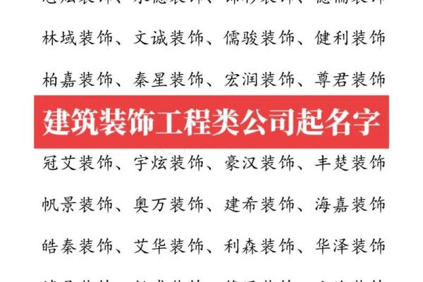 建筑材料商贸公司名称大全集(建筑材料有限公司名称大全)