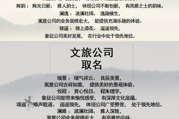 环保公司起名大全(环保公司起名大全洋气)