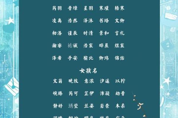 2023男孩大气有涵养的名字(2023年兔宝宝男孩)