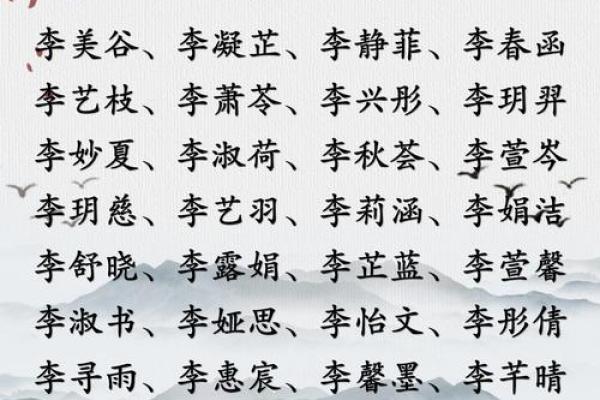 取名大全女孩(李氏取名大全女孩)