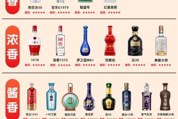 酒类贸易公司取名(卖酒的贸易公司名称)