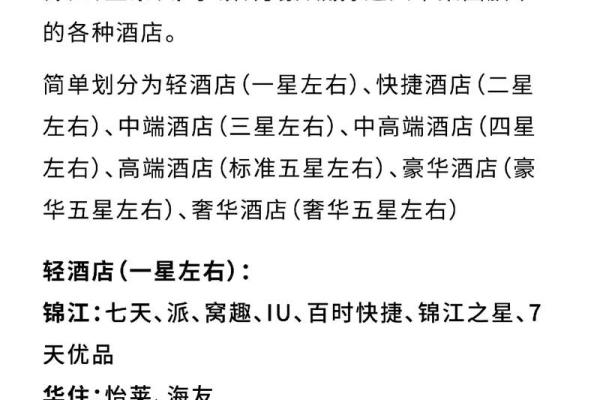 适合酒店管理公司的名字(酒店管理公司名字大全)