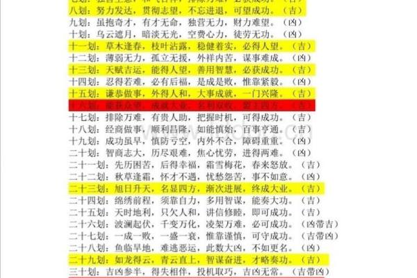 公司名称笔画测吉凶对照表(公司名称笔画吉凶查询)
