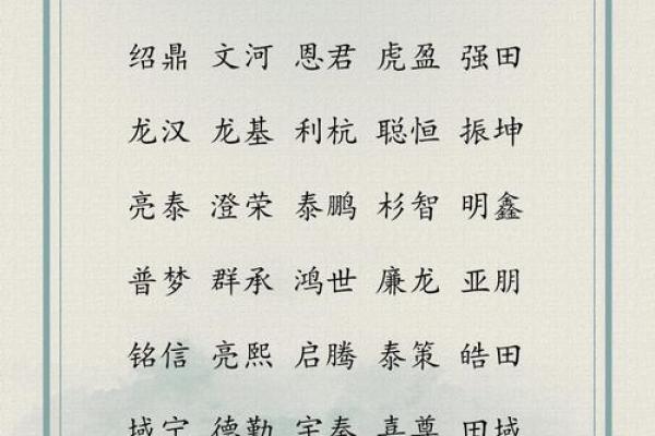 公司起名网免费打分测算(公司起名打分免费测试)
