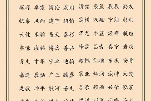 想给公司取个好名字(给公司取个好听的名字)