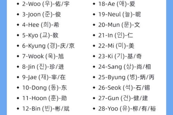 韩姓起名字大全男孩(2021年姓韩的男孩起什么名字好)