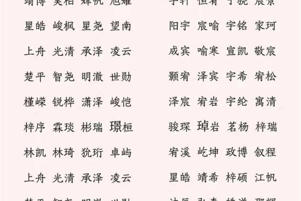 韩姓起名字大全男孩(2021年姓韩的男孩起什么名字好)