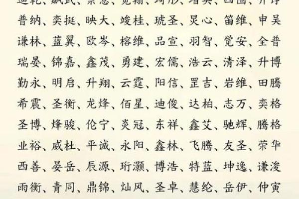 气体公司名字大全,气体公司起名(气体公司名字大全,气体公司起名怎么取)