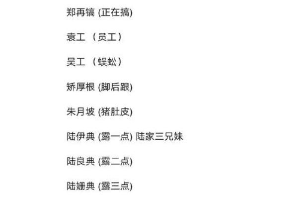 公司名字大全参考搞笑(公司名字大全参考搞笑)
