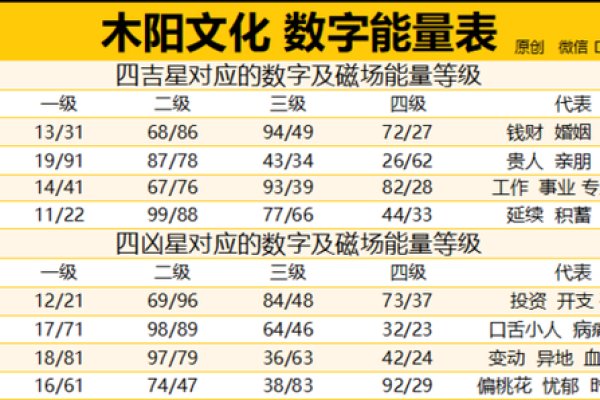 周易测试公司名字吉凶(周易免费测公司名称)