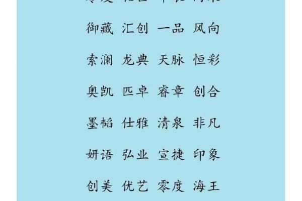 公司名字好听的字有哪些(公司名称好听的字)