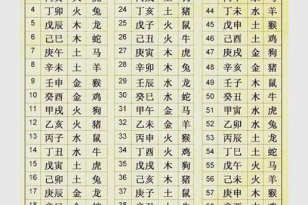 公司免费起名测字(公司起名测字 生辰八字详解)