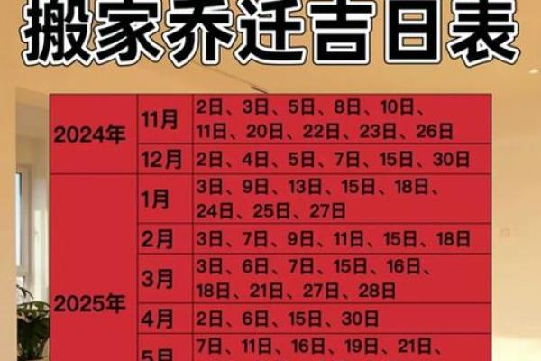 黄道吉日2025年3月属猪乔迁一览表