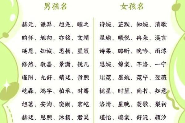 楚辞取公司名(楚辞寓意好的公司名字)