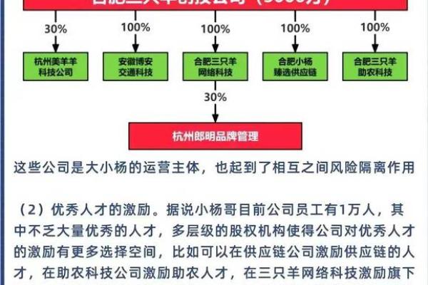带羊的公司名字(带羊的公司名字怎么取)