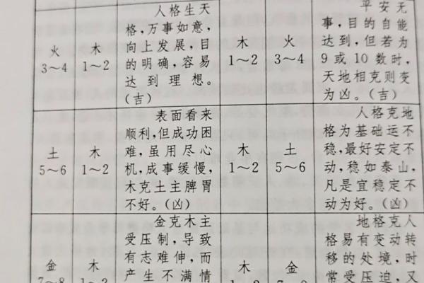 公司名字测吉凶名典(公司名称测凶吉 好名字)