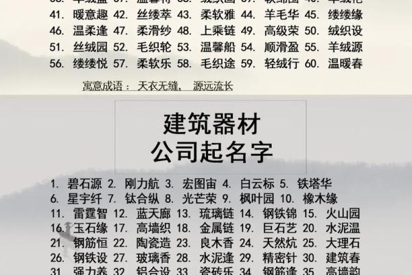 配送公司取名(配送公司取名大全免费)