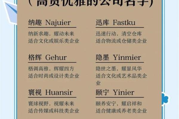 企业公司名字大全三个字霸气(企业名字大全 三个字)