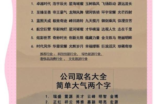 有什么好听的公司名字(有什么好听的小说)