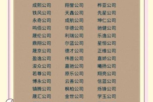 寓意吉祥的三个字公司名字大全(300个吉祥公司名字大全三个字有寓意公司名字)