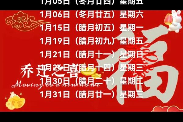 2025年乔迁新居吉日查询(2025年乔迁新居吉日查询表)