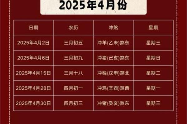 5月3日黄历结婚吉日