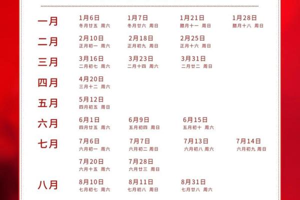 10月领证吉日好记的(10月领证吉日哪几天)