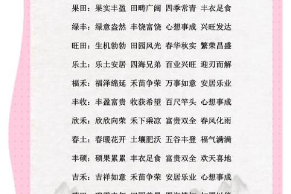 农业公司名称怎么取好(农业公司名称怎么取好听一点)