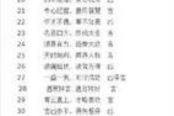 公司名字吉凶测算(公司名字查询吉凶)