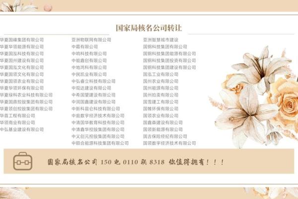 公司名字核名(公司名字核名有效期多久)
