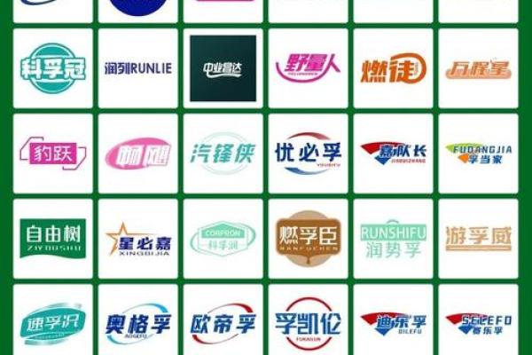 油品贸易公司起名(油品贸易公司起名字大全)
