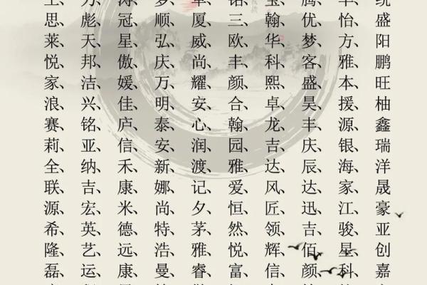 带鹏字公司名字大全集(带鹏名字寓意好的公司名)