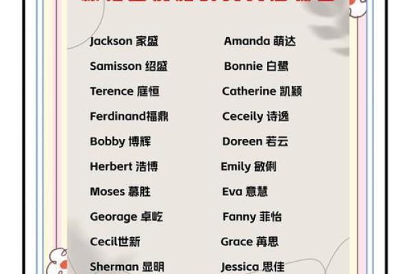 广告公司英文名(广告公司英文名字简单大气)