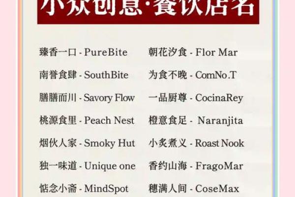 大气吉利的餐饮公司名称(300个吉祥餐饮公司名字大全)