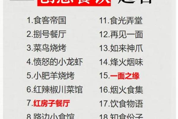 大气吉利的餐饮公司名称(300个吉祥餐饮公司名字大全)