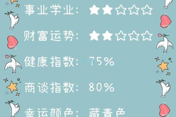 巨蟹座今日第一星座运势(巨蟹座今日第一星座运势男)