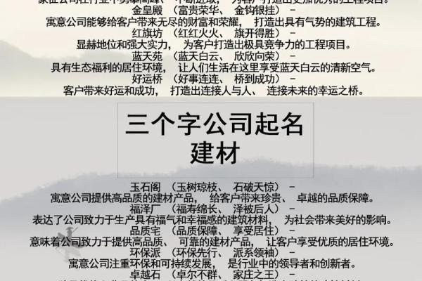 三个字装修公司名字(三个字装修公司名字取什么好)