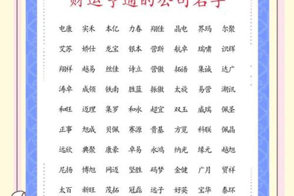 房产公司取名字吉祥字(房产公司取名字吉祥字大全)