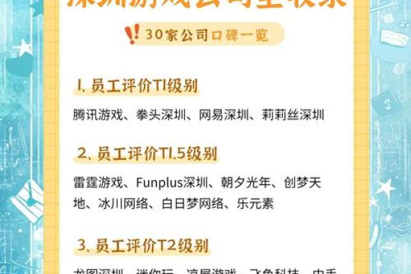 518公司测名打分(1518公司测名字免费测试)