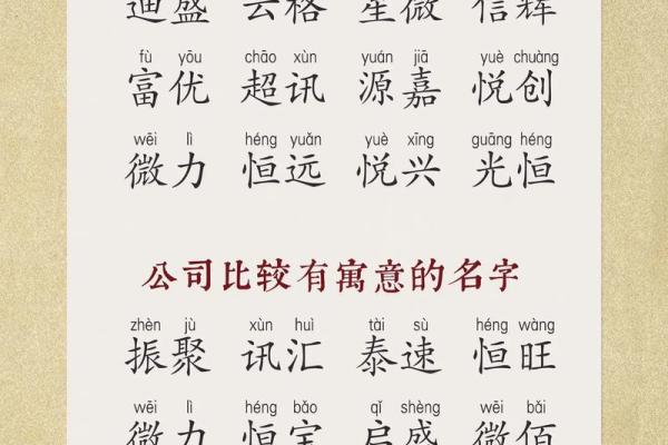 润字取公司名配什么字好(润字取公司名的寓意)